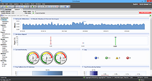 Performance Monitoring